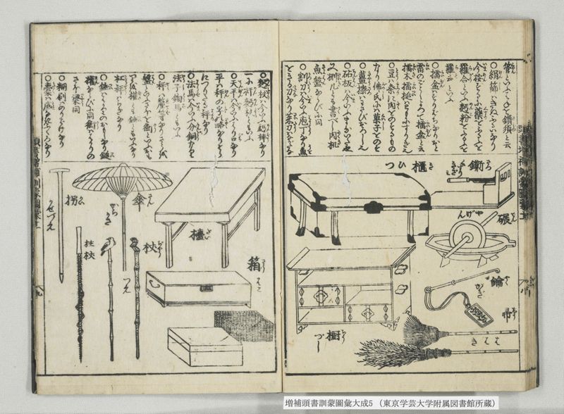 増補頭書訓蒙図彙大成 10巻 5:巻之9-11 - ページ 29