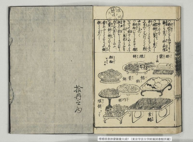 増補頭書訓蒙図彙大成 10巻 7:巻之14-16 - ページ 34