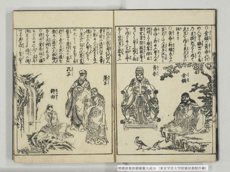 増補頭書訓蒙図彙大成 10巻 10:巻之21 - ページ 6