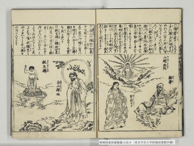 増補頭書訓蒙図彙大成 10巻 10:巻之21 - ページ 7