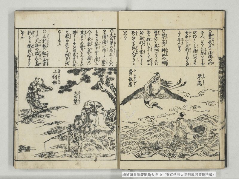 増補頭書訓蒙図彙大成 10巻 10:巻之21 - ページ 10