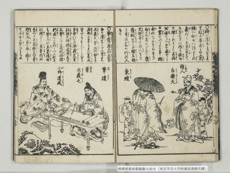 増補頭書訓蒙図彙大成 10巻 10:巻之21 - ページ 13