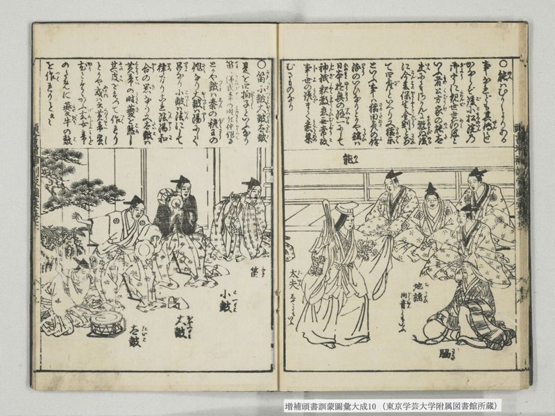 増補頭書訓蒙図彙大成 10巻 10:巻之21 - ページ 20