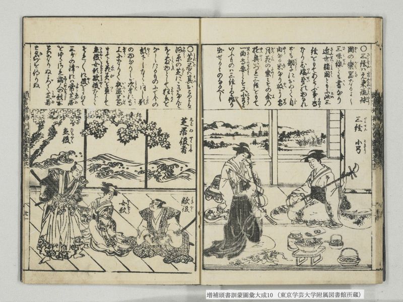 増補頭書訓蒙図彙大成 10巻 10:巻之21 - ページ 22