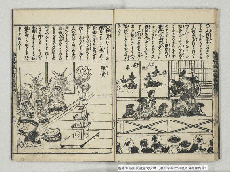 増補頭書訓蒙図彙大成 10巻 10:巻之21 - ページ 23