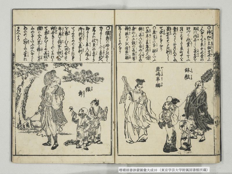 増補頭書訓蒙図彙大成 10巻 10:巻之21 - ページ 24