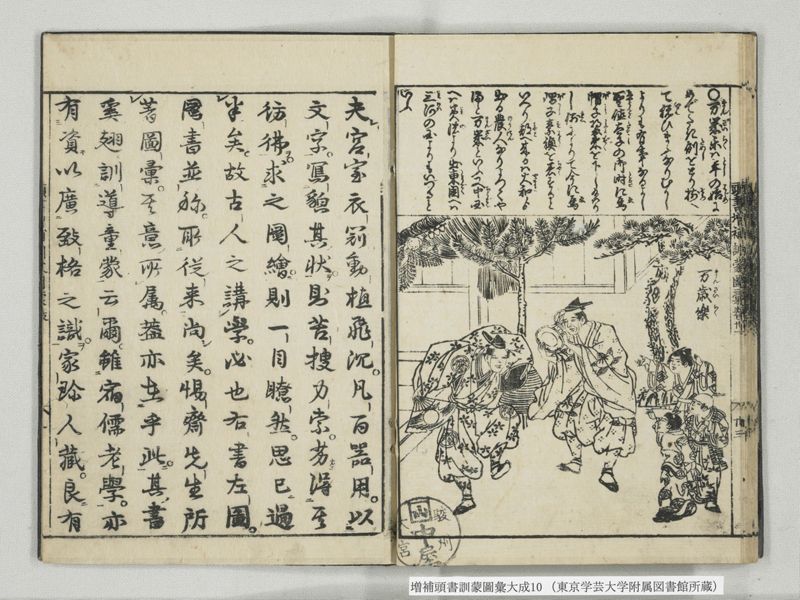 増補頭書訓蒙図彙大成 10巻 10:巻之21 - ページ 25