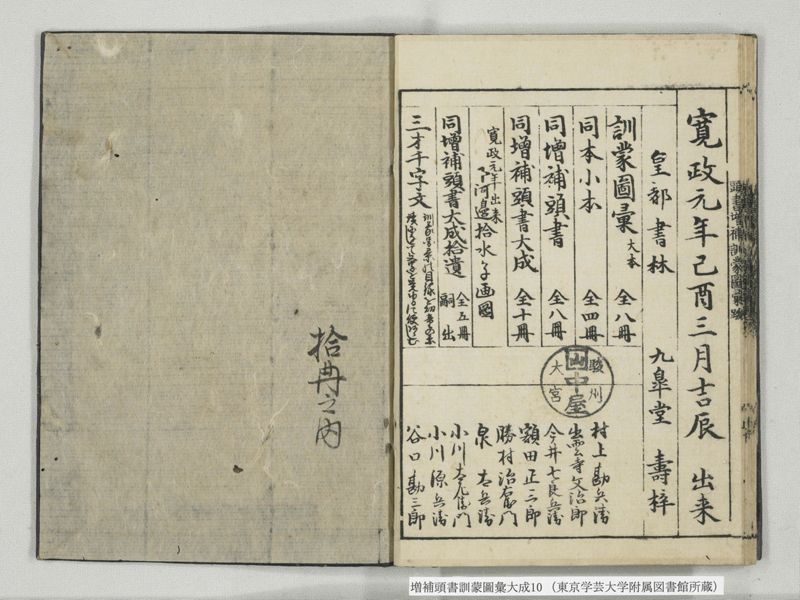 増補頭書訓蒙図彙大成 10巻 10:巻之21 - ページ 27