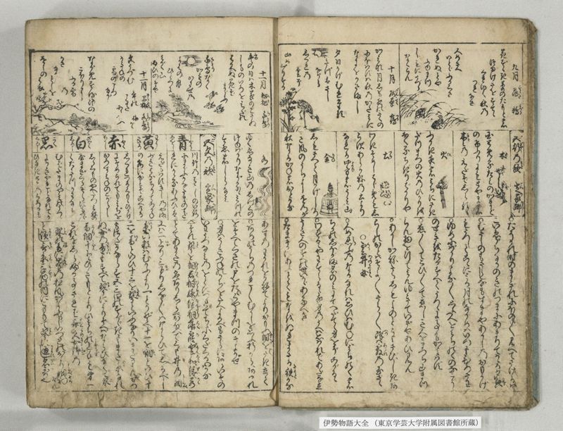 伊勢物語大全 - ページ 7
