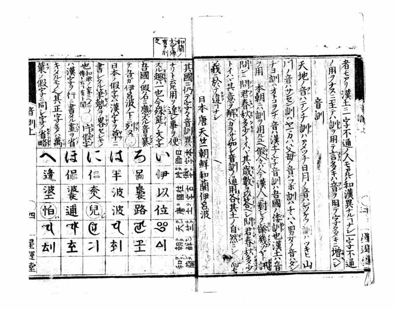 音訓国字格 - ページ 8