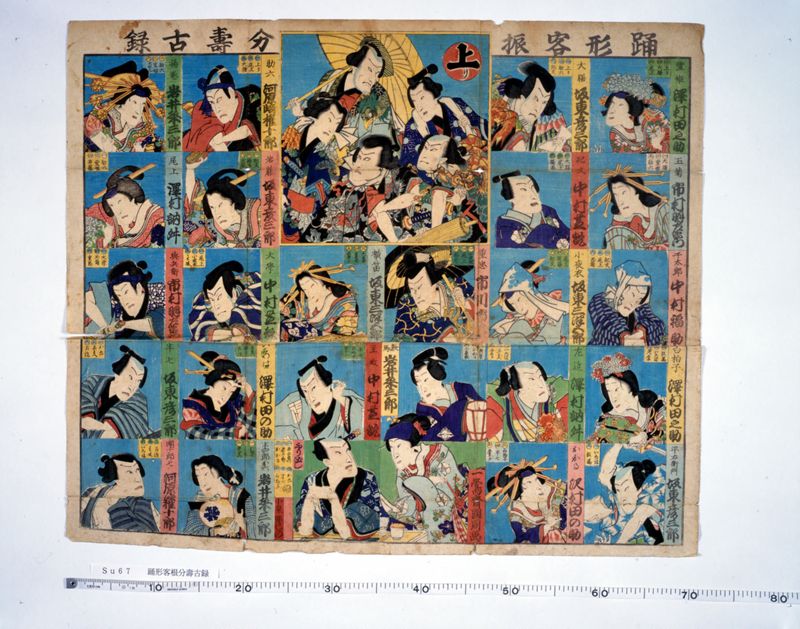 踊形容振分寿古録 - ページ 1