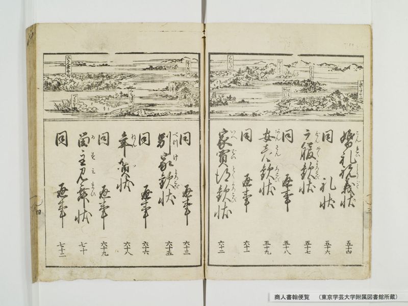 商人書翰便覧 - ページ 6