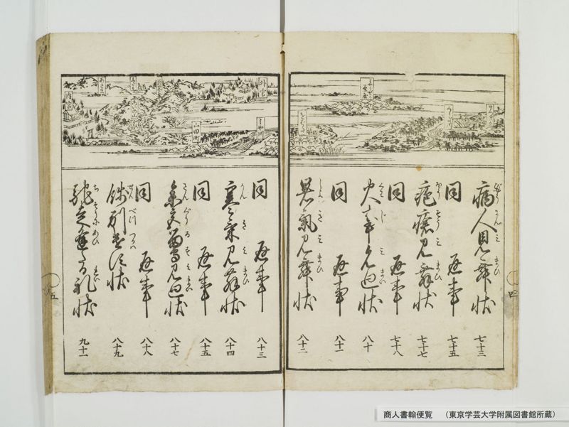 商人書翰便覧 - ページ 7