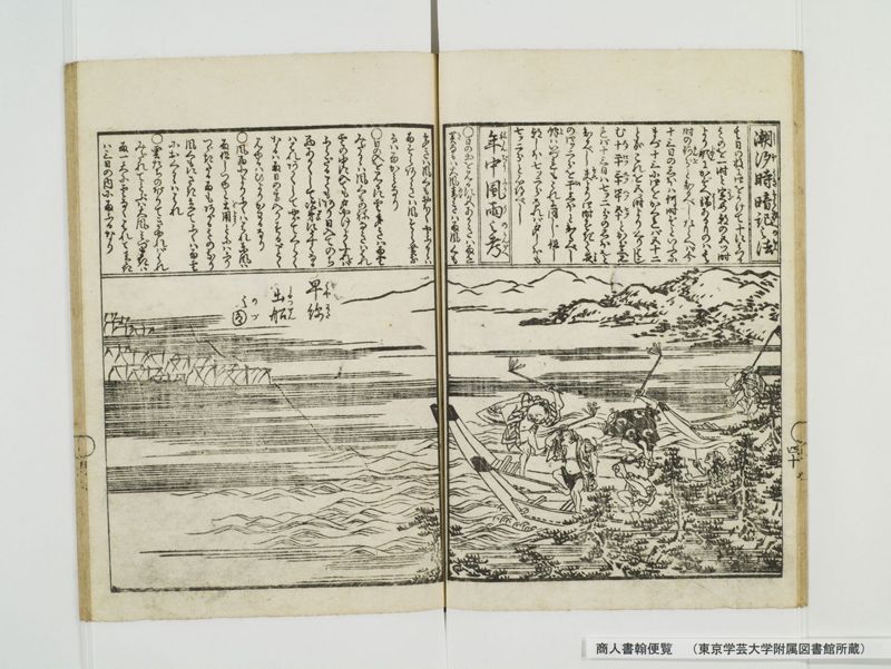 商人書翰便覧 - ページ 48