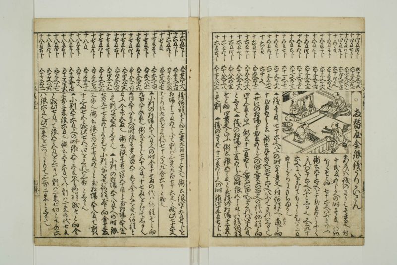 改算記大成 - ページ 4