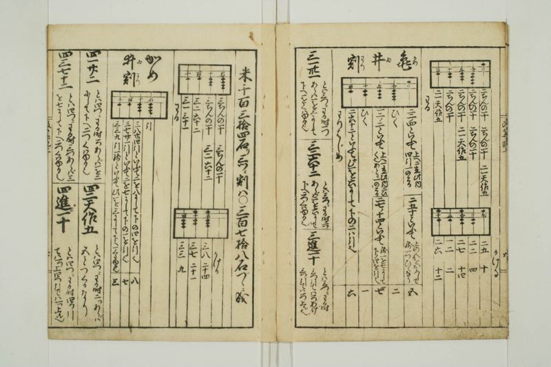 改算記大成 - ページ 8