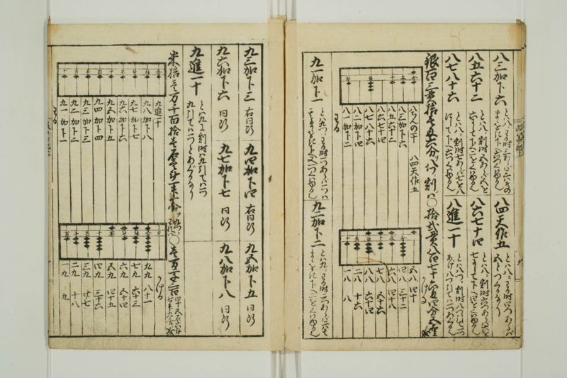 改算記大成 - ページ 11