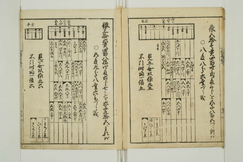 改算記大成 - ページ 14