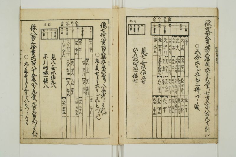 改算記大成 - ページ 15
