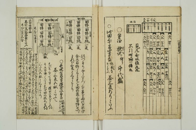 改算記大成 - ページ 16
