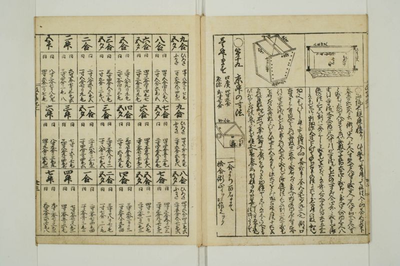 改算記大成 - ページ 34