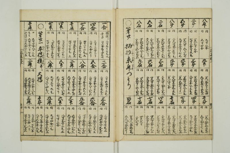 改算記大成 - ページ 35