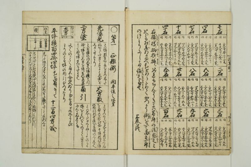 改算記大成 - ページ 37
