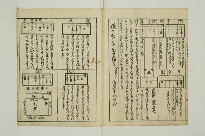 改算記大成 - ページ 38