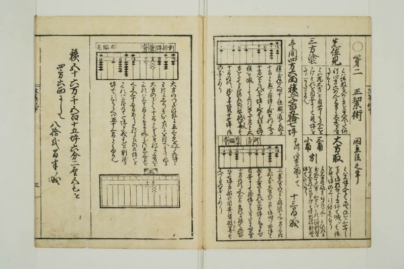 改算記大成 - ページ 39