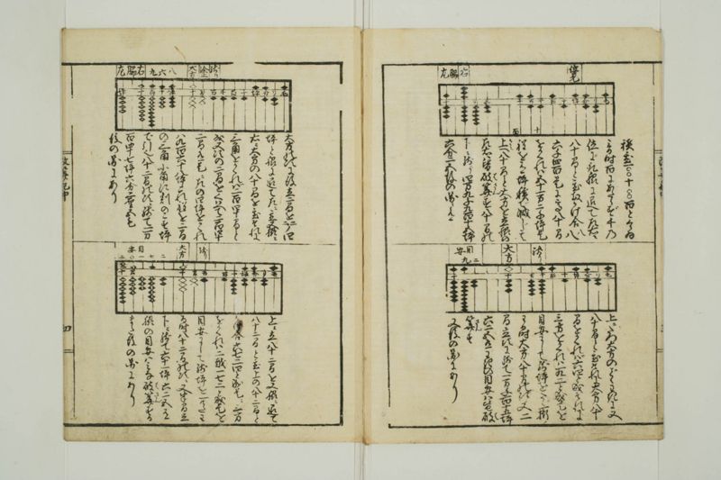 改算記大成 - ページ 40