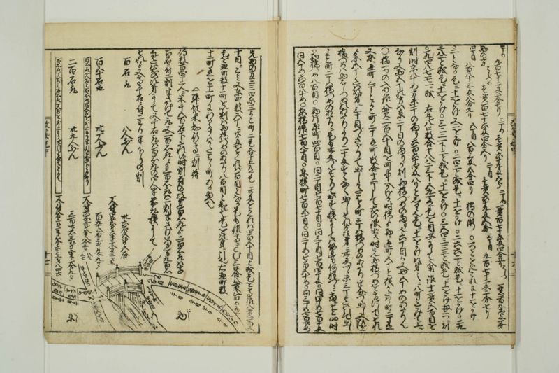 改算記大成 - ページ 53