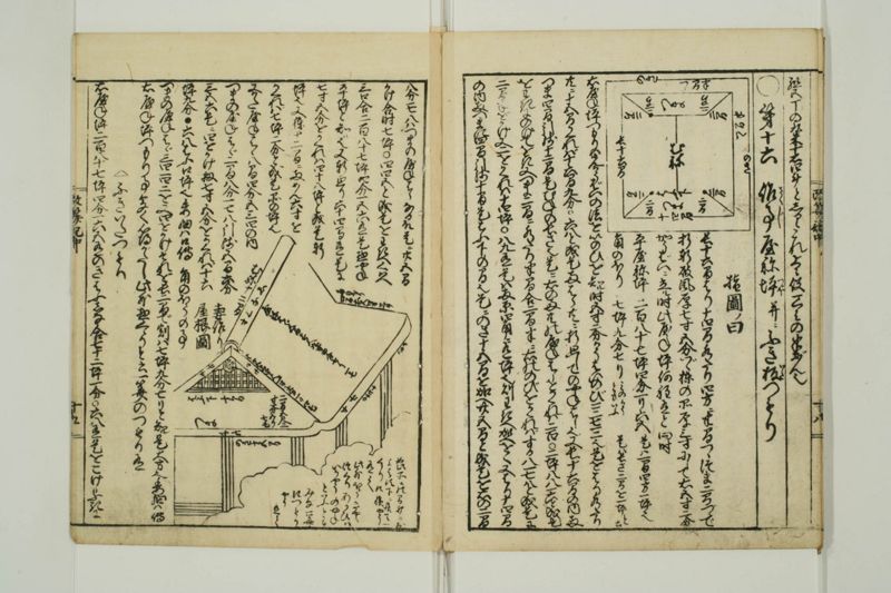 改算記大成 - ページ 55