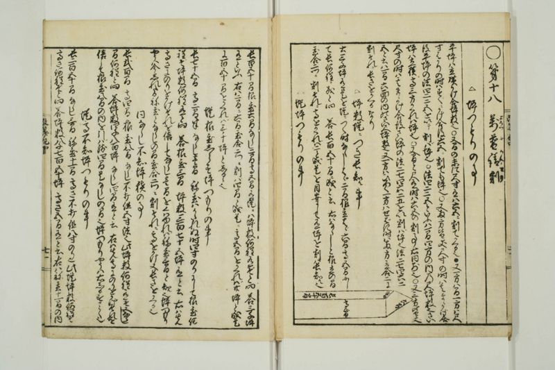 改算記大成 - ページ 57
