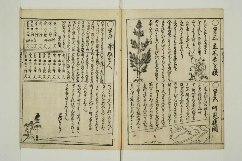 改算記大成 - ページ 60