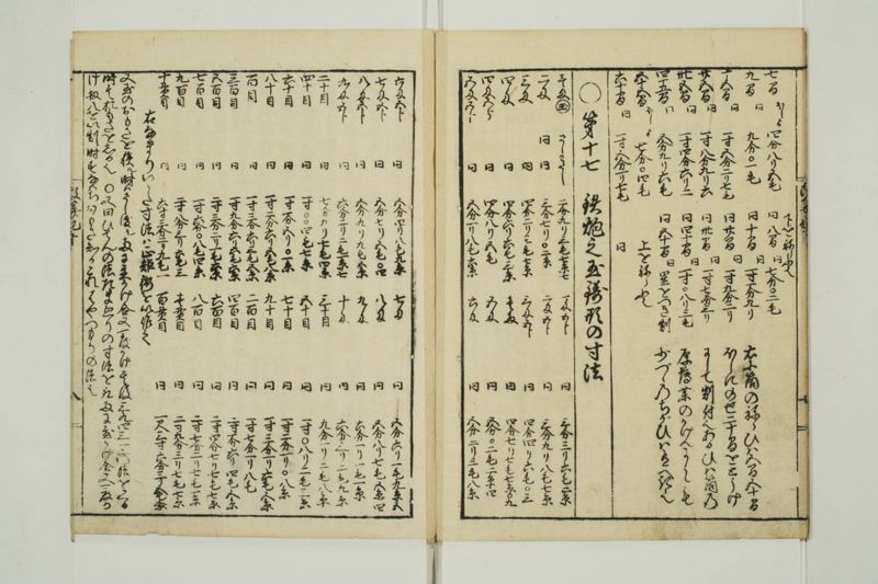 改算記大成 - ページ 65