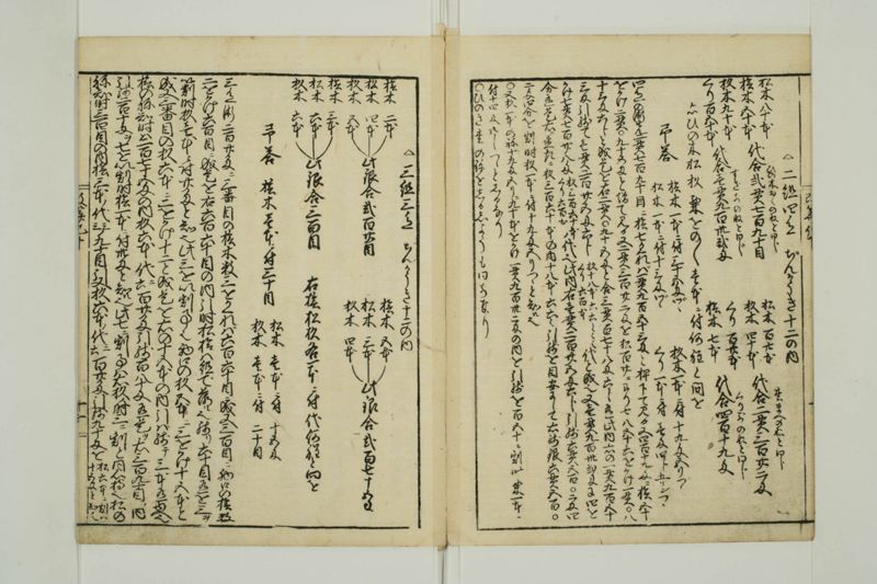 改算記大成 - ページ 68