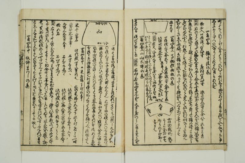 改算記大成 - ページ 78