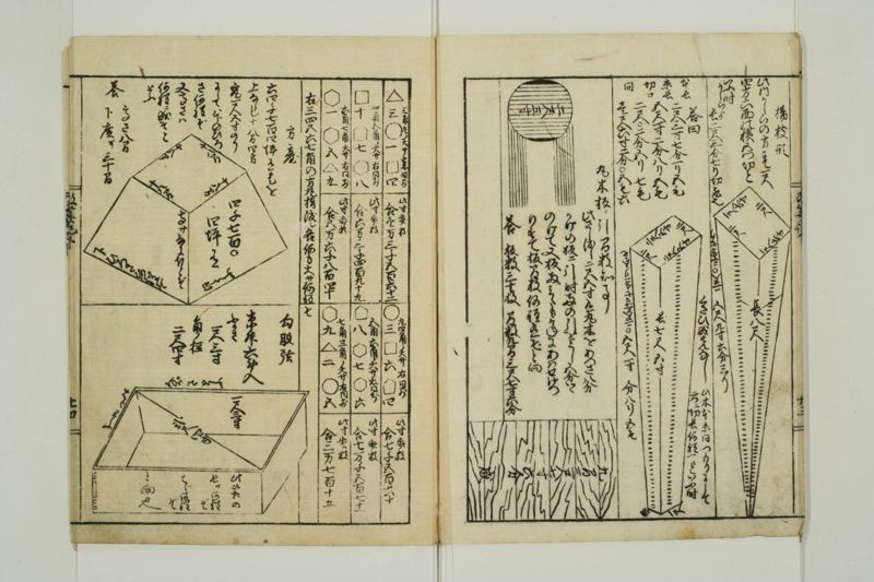 改算記大成 - ページ 81