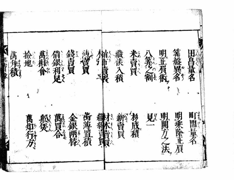 古今算法記(巻1) - ページ 8