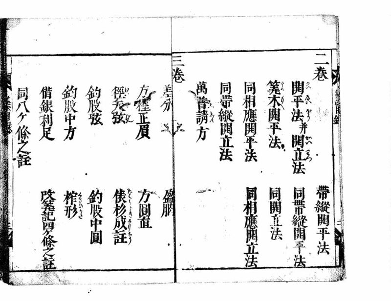 古今算法記(巻1) - ページ 9