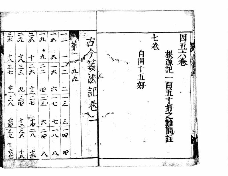 古今算法記(巻1) - ページ 10