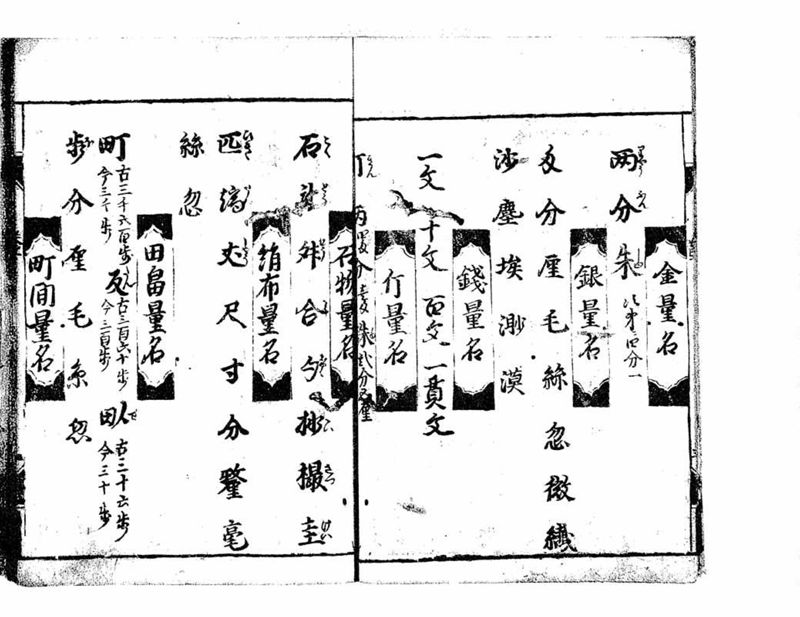 古今算法記(巻1) - ページ 13