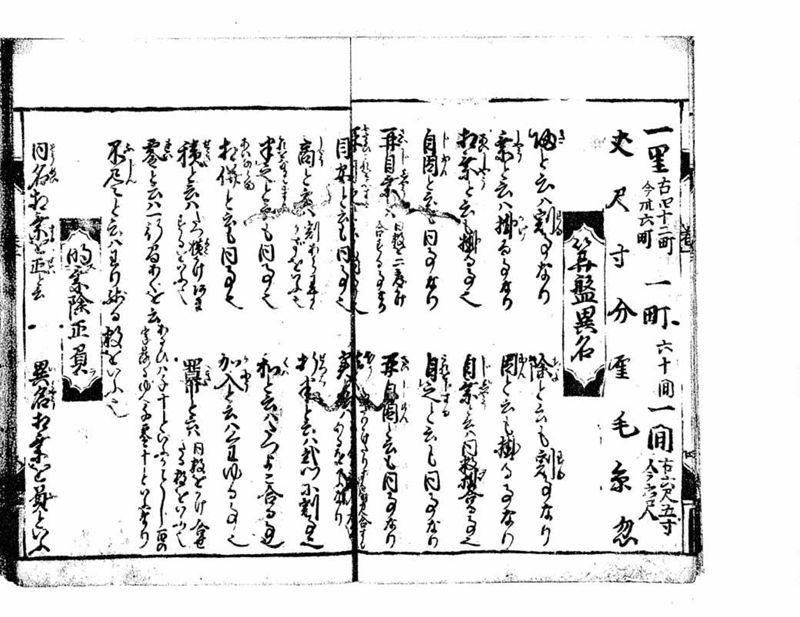 古今算法記(巻1) - ページ 14