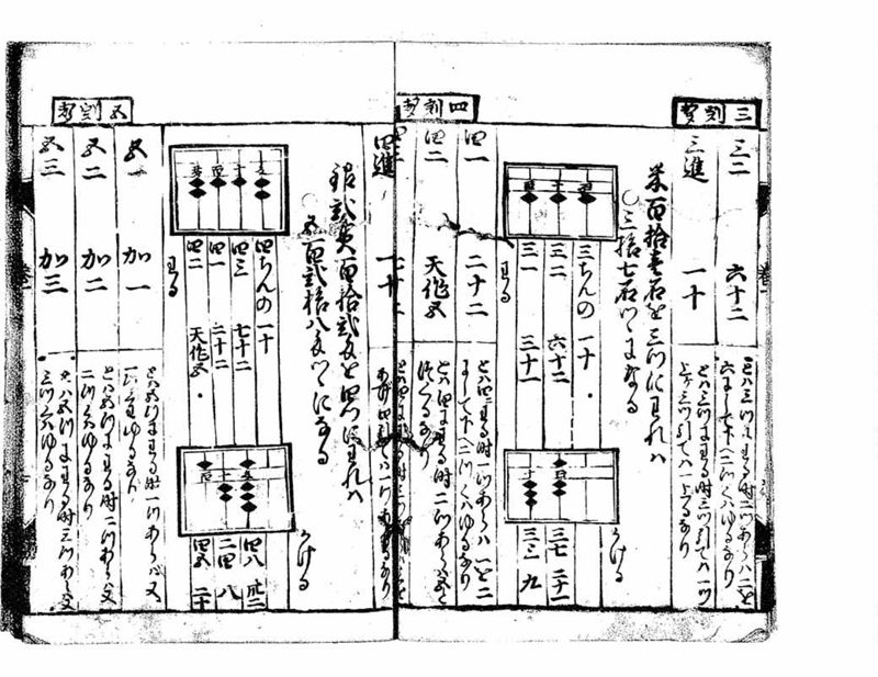 古今算法記(巻1) - ページ 16
