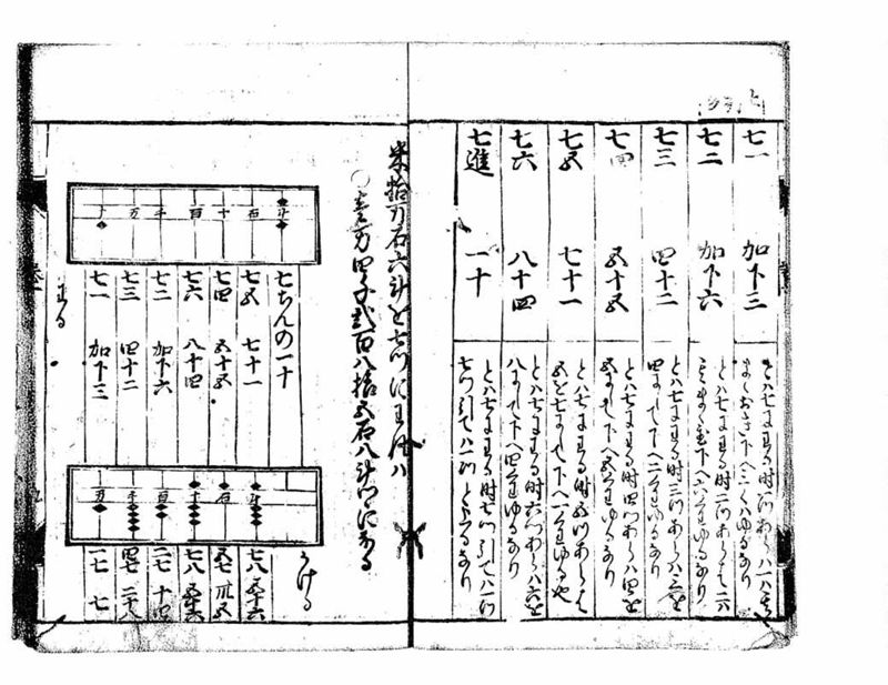 古今算法記(巻1) - ページ 18