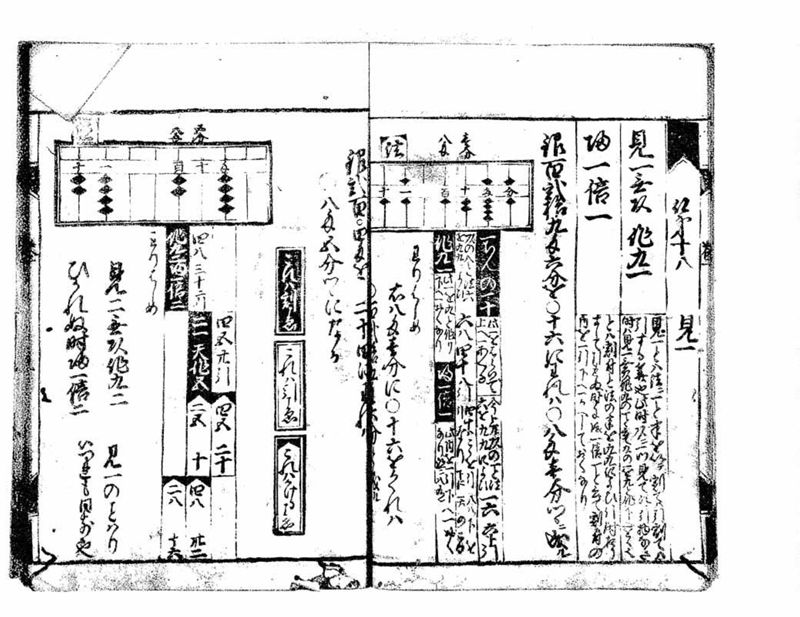 古今算法記(巻1) - ページ 21