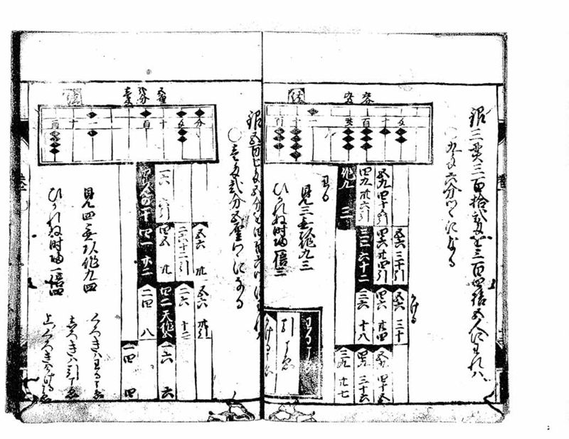 古今算法記(巻1) - ページ 22
