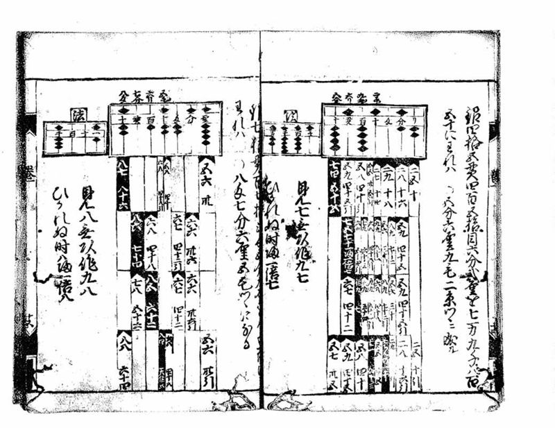 古今算法記(巻1) - ページ 24