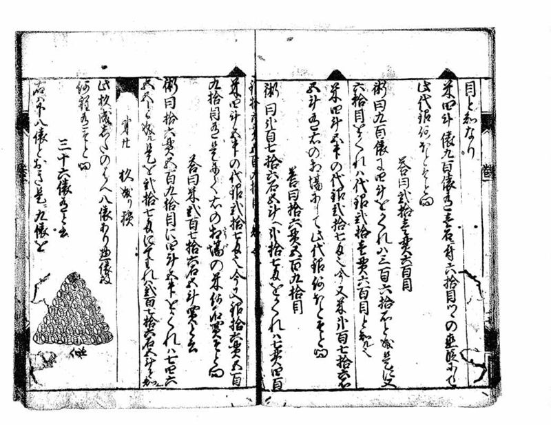 古今算法記(巻1) - ページ 27