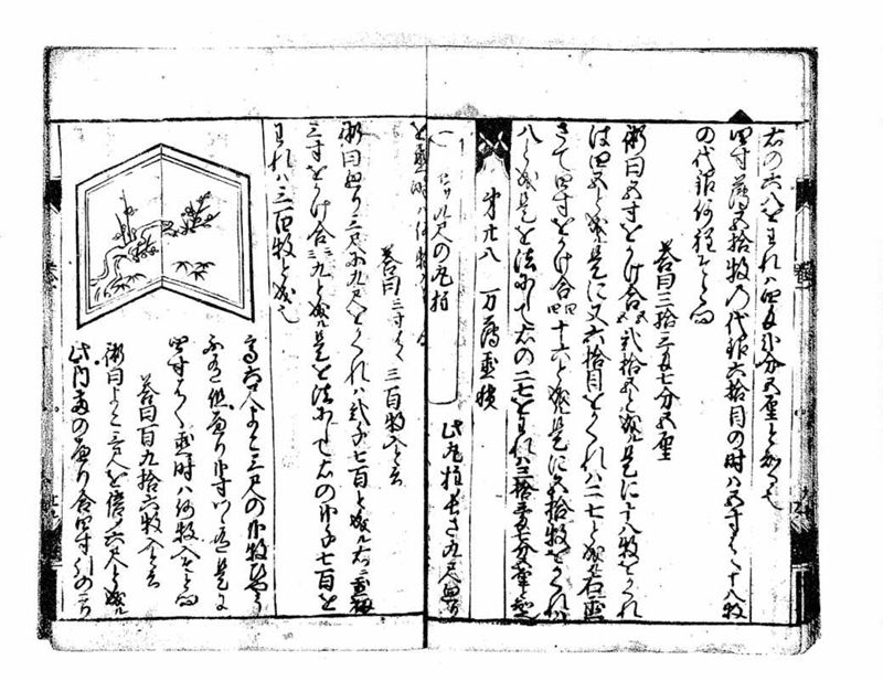 古今算法記(巻1) - ページ 38